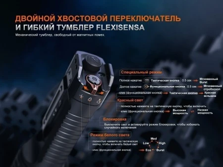 Фонарь Fenix тактический TK35R 5800 люмен с красным светом
