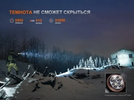 Фонарь Fenix тактический TK35R 5800 люмен с красным светом