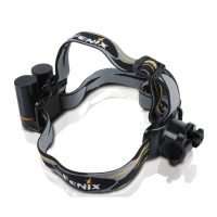 Крепление наголовное Fenix Headband