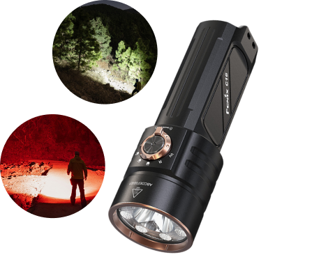Ручной фонарь Fenix C16
